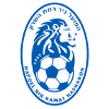 Hapoel Nir Ramat Hasharon U19